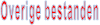 Overige bestanden 